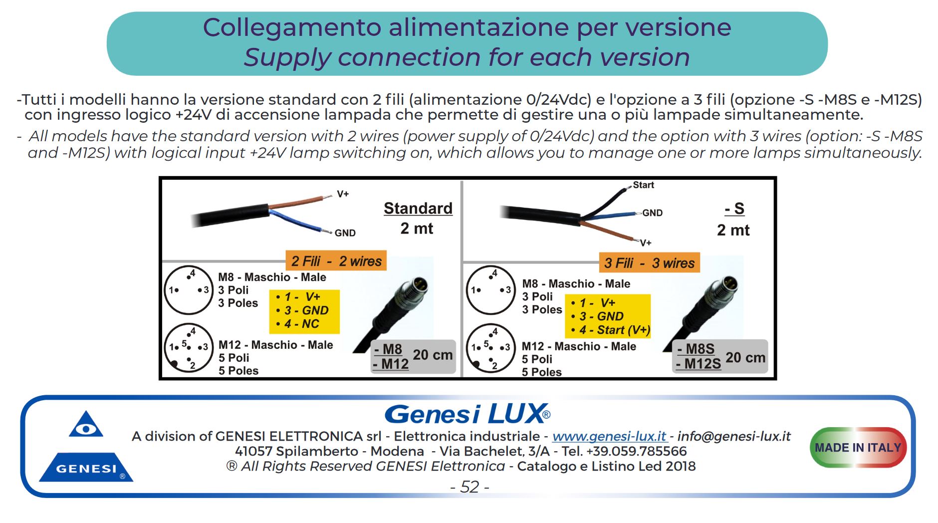 Genesi.JPG