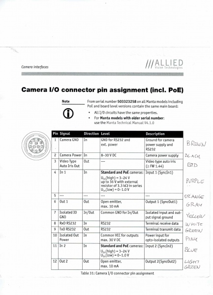 File:Schema avt.jpeg