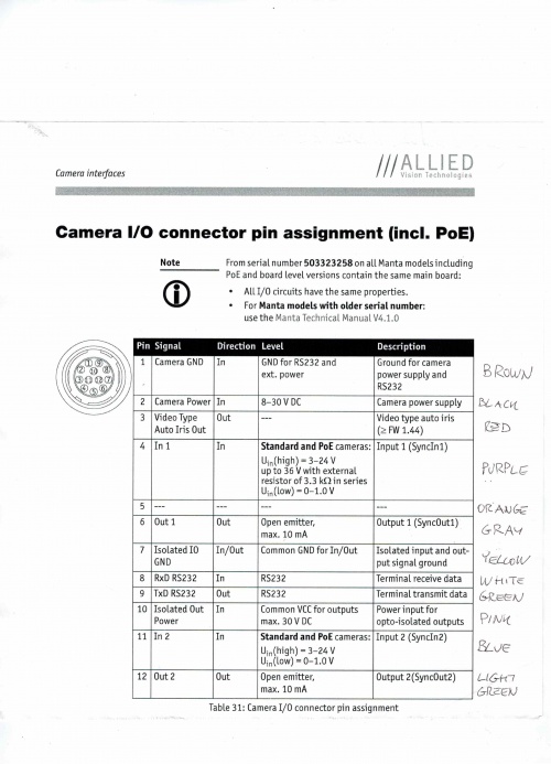 Schema avt.jpeg