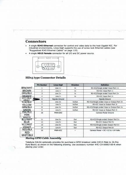 File:Schema Lineare.jpeg