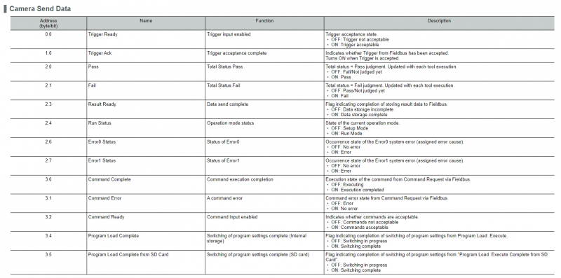 File:Vs output.png