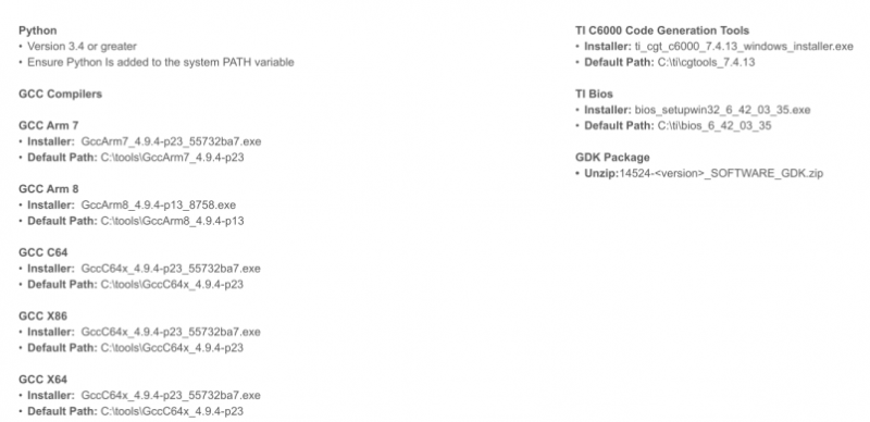 File:Gdk requisiti.png