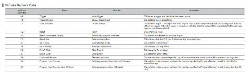 File:Vs input.png