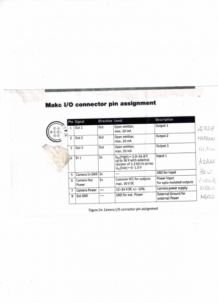 File:Schema Mako.jpeg