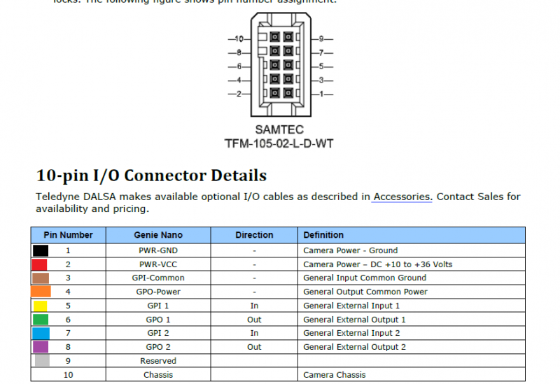 File:SchemaGenieNanoNEW.png